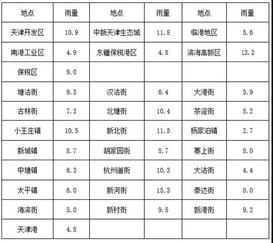 微信图片_20211005222505