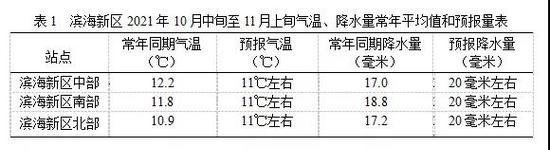 微信图片_20211011194517