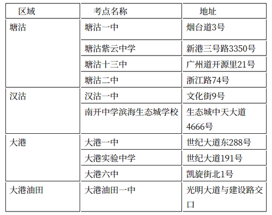 微信截图_20220606153806