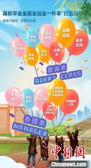 重庆上线高校毕业生就业创业一件事“打包办”服务平台