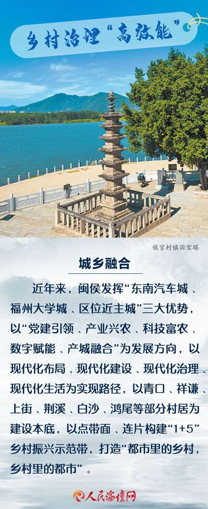 福建闽侯04