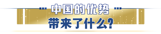 如何从世界经济乏力中“突围”？——再探中国经济的信心与优势_fororder_640 (9)